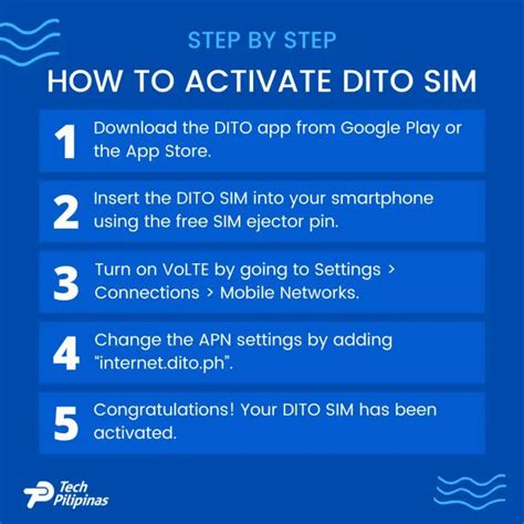 How to Activate and Load DITO Sim .
